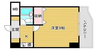 エスワイビルの間取り