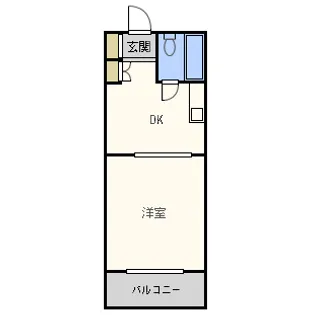 ガーデンフィールドの間取り