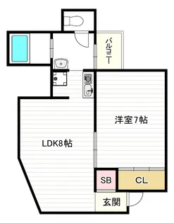 大幸ビル此花の間取り