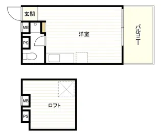 是空NAMBA NISHI【8階】の間取り