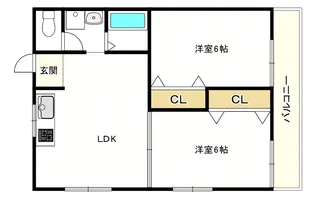 リバーハイツ河田の間取り