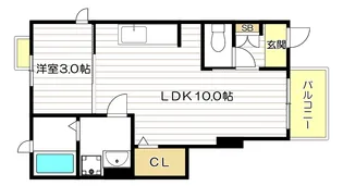 サンライズパークスの間取り