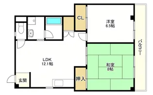 スターケープ平田【3階】の間取り