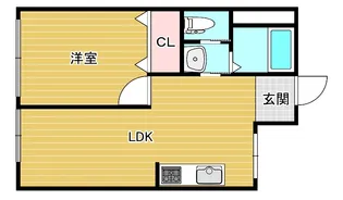 平尾ビルの間取り