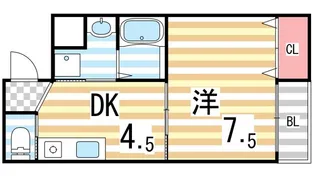 フェアリーアオイ【201号室】の間取り