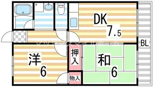 北田ハイツ【105号室】の間取り