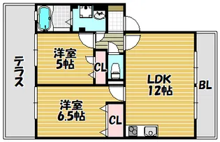 プログレスコート【102号室】の間取り