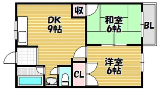 ウィンドヒル住道【206号室】の間取り