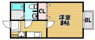 プランドールA棟【204号室】の間取り