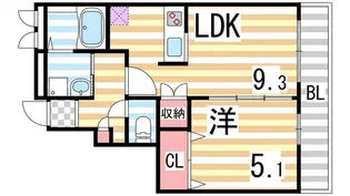 アムールコンフォルターブル【1階】の間取り