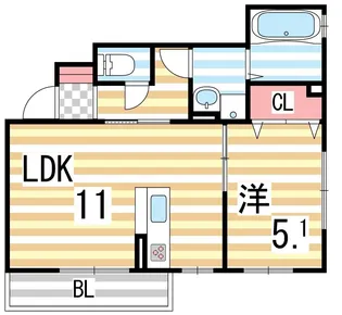 アービーズプレース【102号室】の間取り