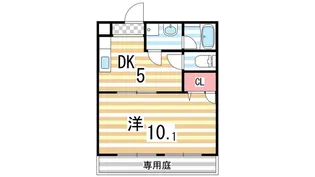 フジパレス美田の間取り