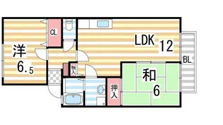 ステーブル八番【201号室】の間取り