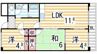 ソレイユ畷の間取り