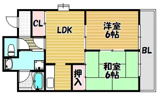 ルノール鴻池【201号室】の間取り