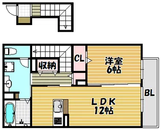 マノワール善根寺【202号室】の間取り