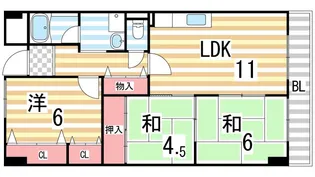 ガーデンスクエア【203号室】の間取り