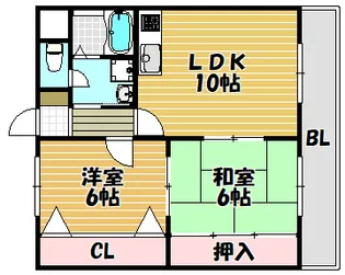 メイフェアN【502号室】の間取り