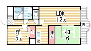 フローリッシュ北田【803号室】の間取り