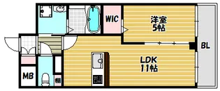 VITA荒本【206号室】の間取り