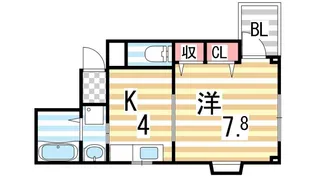 ターフィーズフラット門真南【5E号室】の間取り