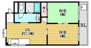 オオニシハイツ【301号室】の間取り