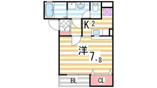 サニーコートオオクボ【201号室】の間取り