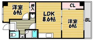 ツインフラッツ【801号室】の間取り