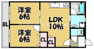 コーポ大喜【406号室】の間取り