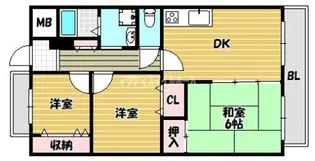 グリーンパーク鶴見【505号室】の間取り
