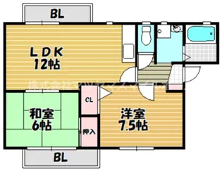ヴィラージュコートアピオ【A101号室】の間取り