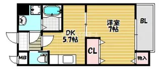 ターフィーズフラット門真南【2B号室】の間取り