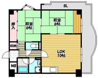 ヴィルヌーブソシア【703号室】の間取り