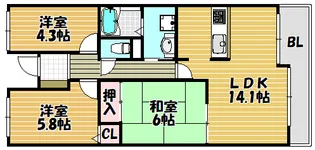 住道ファーストハイツ【208号室】の間取り