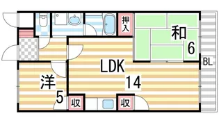 メゾンローゼ【303号室】の間取り