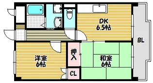 カルム東大阪【502号室】の間取り