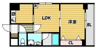 ドゥミルアン東大阪【505号室】の間取り