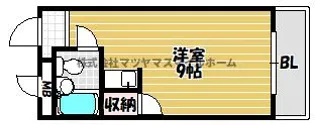 シートンすみだ【308号室】の間取り