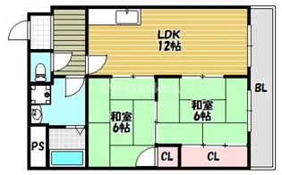 むつみハイツの間取り