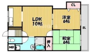 グランデ鶴見【207号室】の間取り