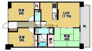 アウエルスクエアザイーストシティ1番館【509号室】の間取り