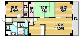 ヌカタコルンウエスト【306号室】の間取り