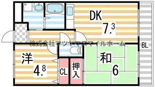 スタンドアップ忍ケ丘【301号室】の間取り