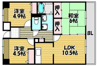 フルール鶴見緑地【502号室】の間取り
