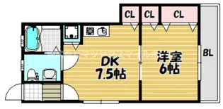 サポートタウン大東2【2A号室】の間取り