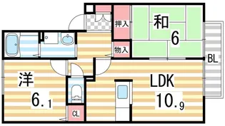 エストステーブル【201号室】の間取り