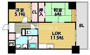 ベルフォーレ【502号室】の間取り