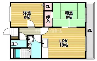 メゾン新石切1番館【203号室】の間取り