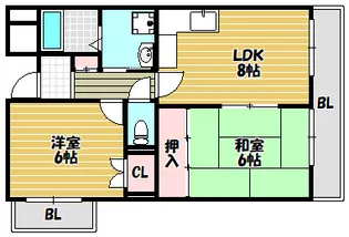 ビューハイツ四條畷【108号室】の間取り