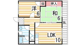 サウスエステート【101号室】の間取り